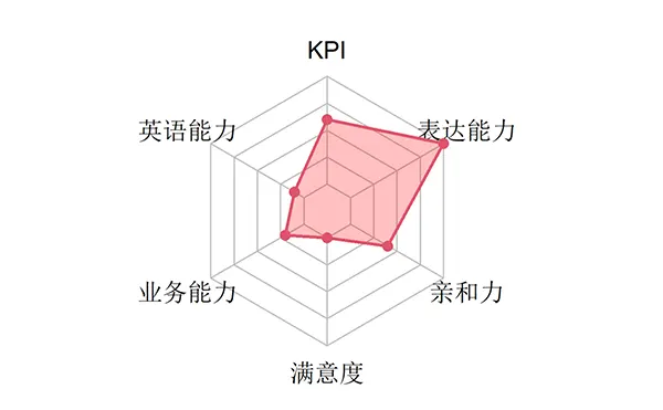 一张图片